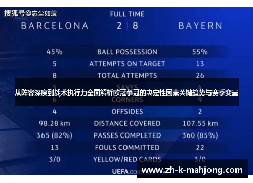 从阵容深度到战术执行力全面解析欧冠争冠的决定性因素关键趋势与赛季变量