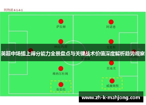 英超中场插上得分能力全景盘点与关键战术价值深度解析趋势观察