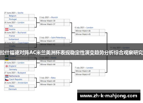 拉什福德对阵AC米兰美洲杯表现稳定性演变趋势分析综合观察研究