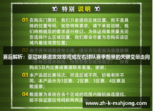 赛后解析：亚冠联赛进攻效率或成左右球队赛季前景的关键变量走向