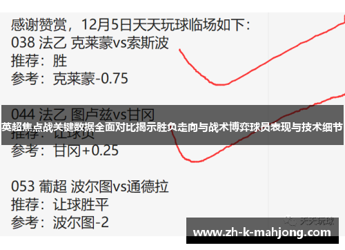 英超焦点战关键数据全面对比揭示胜负走向与战术博弈球员表现与技术细节 英超焦点战关键数据全面对比揭示胜负走向与战术博弈球员表现与技术细节